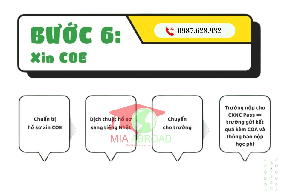 Bước 6 du học Nhật Bản