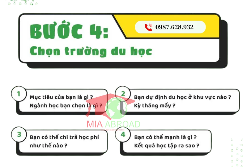 Bước 4 du học Nhật Bản