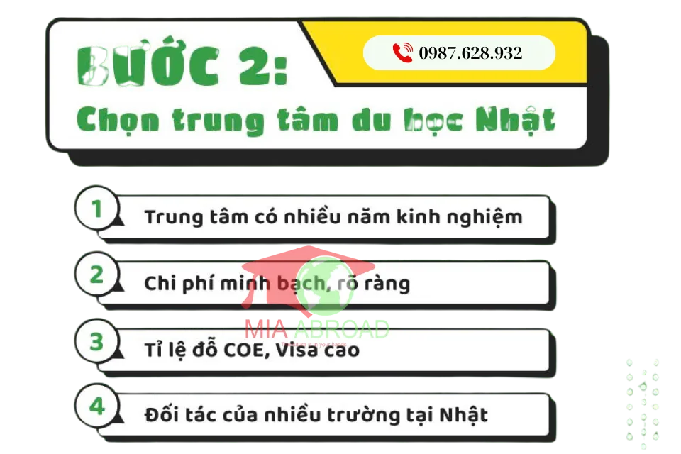 Bước 2 du học Nhật Bản